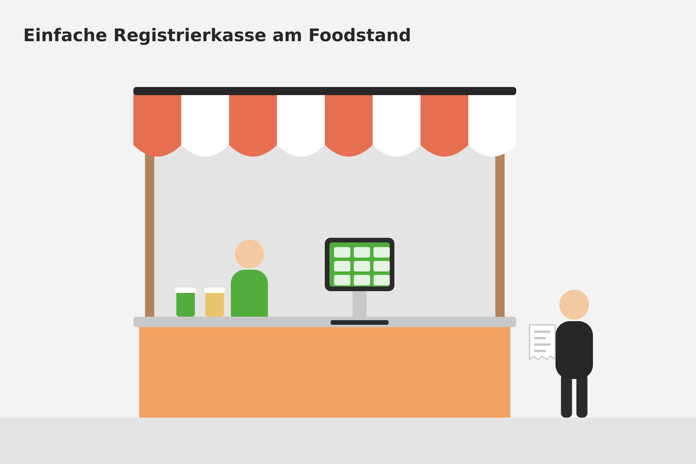 Foodstand mit einfacher Registrierkasse